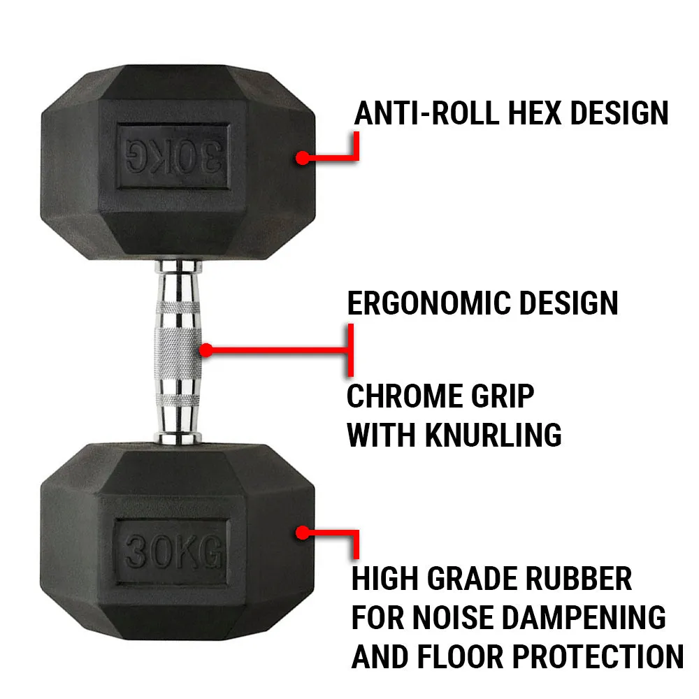 5KG PAIR HEAVY WEIGHT HEXAGONAL HEX DUMBELL SET WITH METAL HANDLES