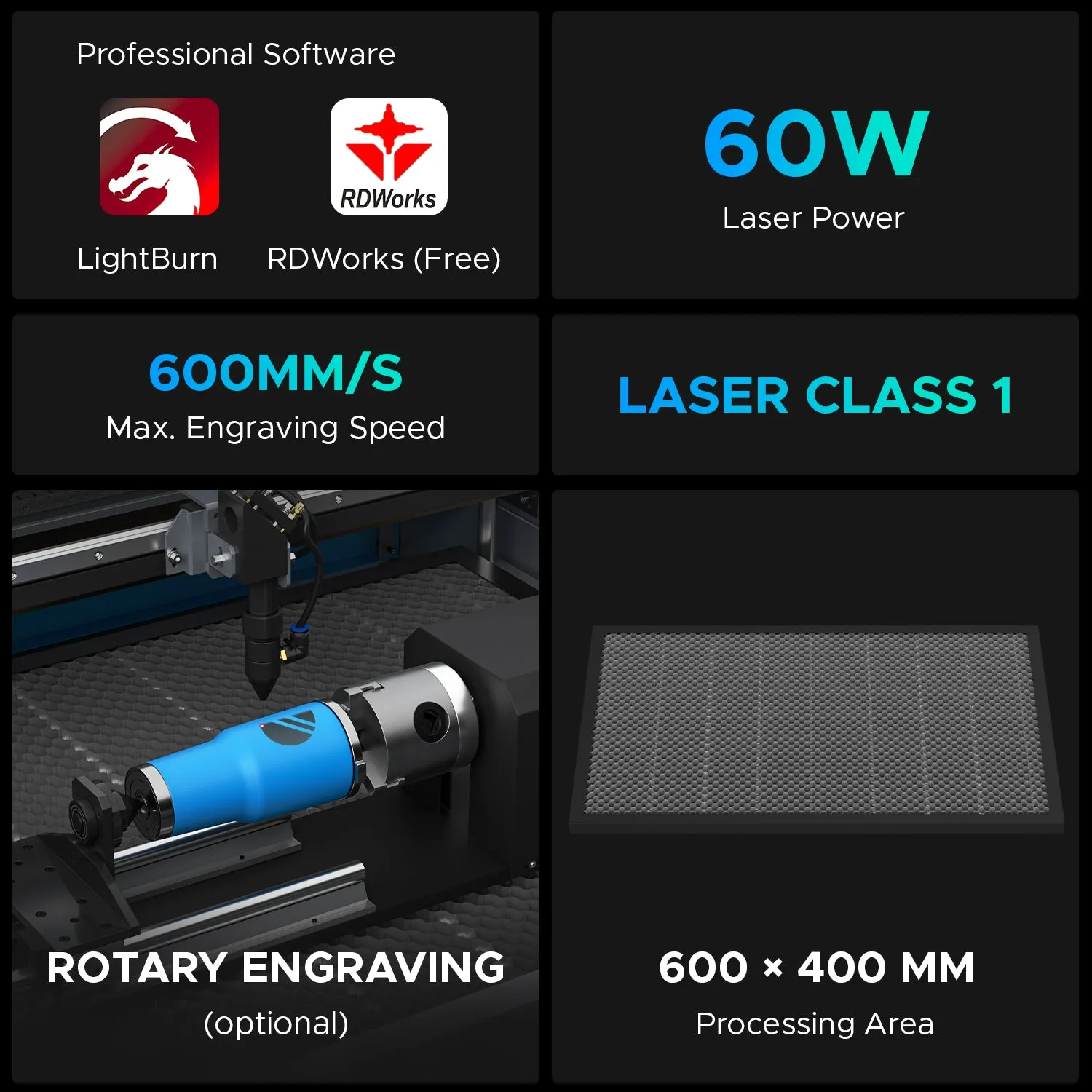 60W CO2 Laser Cutter and Engraver with 600x400mm Engraving Area | Turbo-646