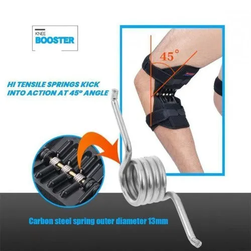 Knee Joint Support Pads