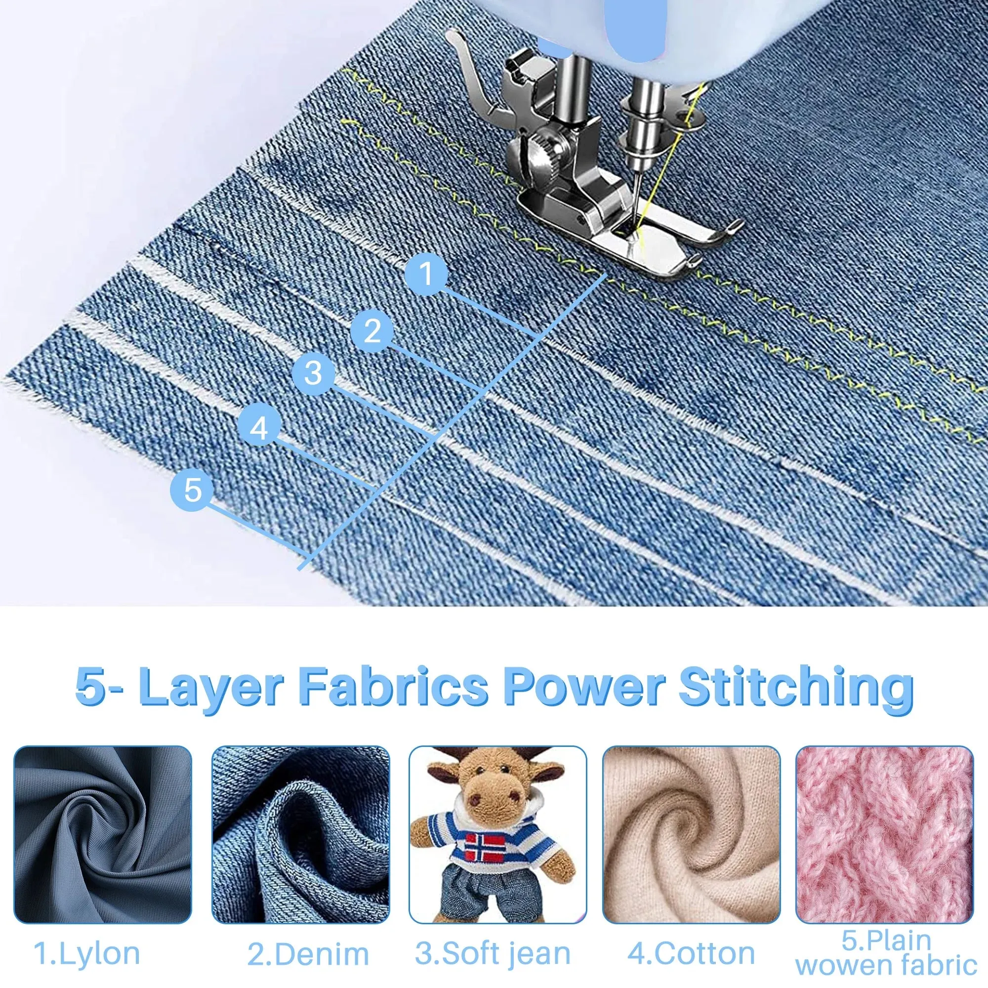 PLUSBRAVO Sewing Machine for Beginner Multi-Functional Portable Machine with 12 Built-in Stitches,