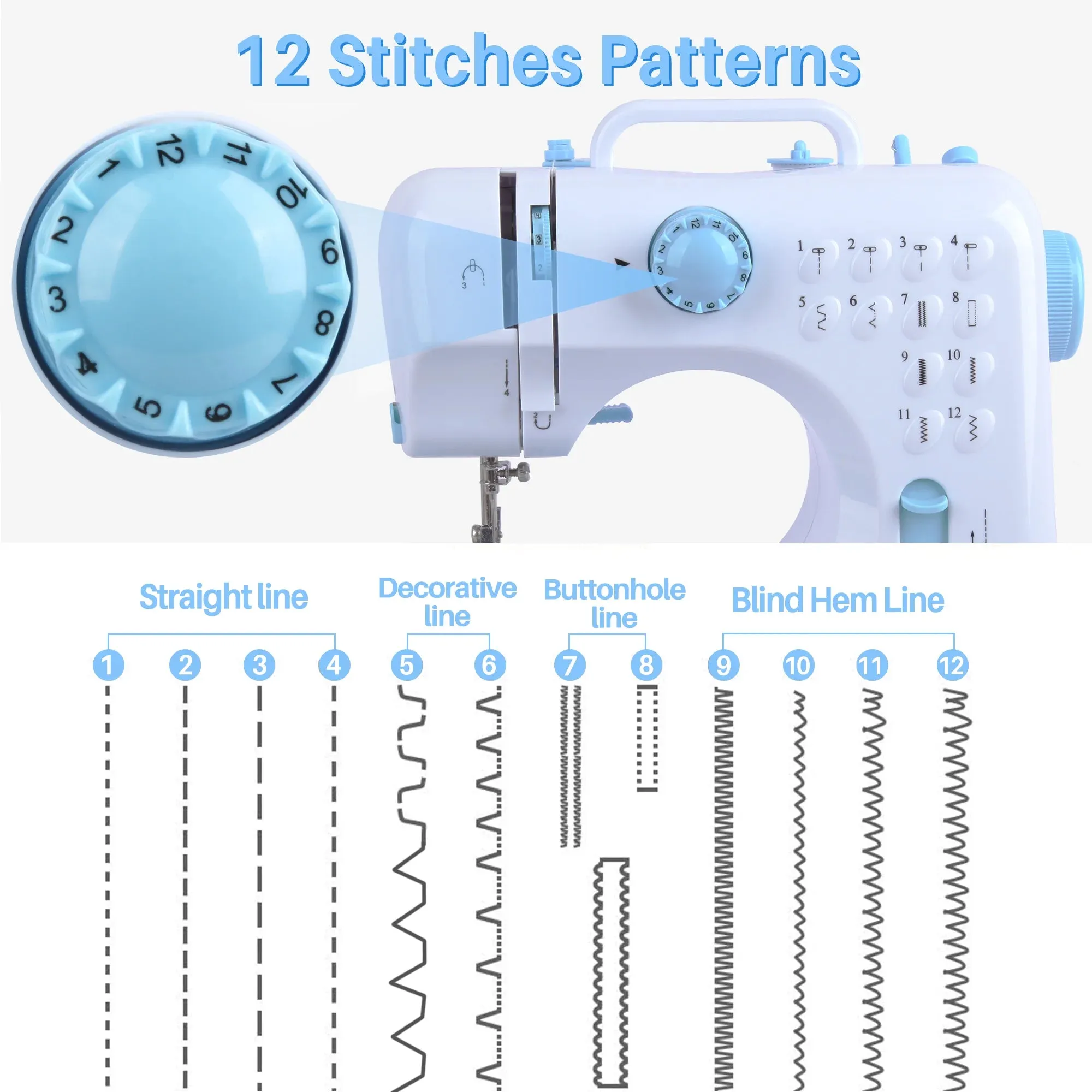 PLUSBRAVO Sewing Machine for Beginner Multi-Functional Portable Machine with 12 Built-in Stitches,
